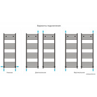 Полотенцесушитель Сунержа Модус 1200х400 051-0250-1240