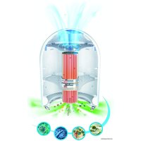 Очиститель воздуха Airfree Iris 80