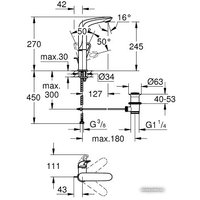 Смеситель Grohe Eurostyle 23569003