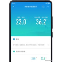 Термогигрометр Xiaomi Mi Temperature and Humidity Monitor LYWSDCGQ/01ZM