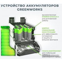 Триммер Greenworks GD82BC (без АКБ)