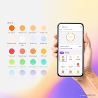 Светодиодная лампочка Яндекс YNDX-00017. E14 4.8 Вт
