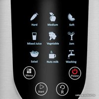 Соковыжималка Gotie GSJ-630W