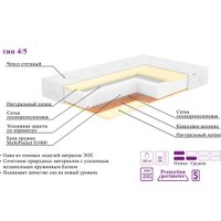 Матрас ЭОС Элит Тип 4/5 140x200 (трикотаж)