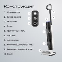 Вертикальный моющий пылесос Tesler Pure Storm WD-7300