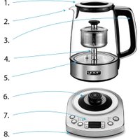 Электрический чайник Yoer EK03S