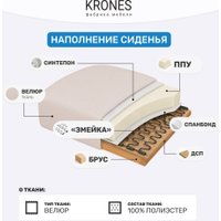 Интерьерное кресло Krones Тесей (велюр бежевый)