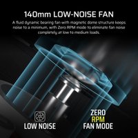 Блок питания Corsair RM850x CP-9020270-EU