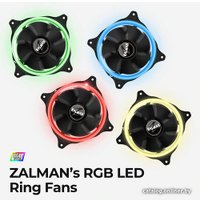 Вентилятор для корпуса Zalman Z7 Neo Fan