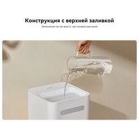 Увлажнитель воздуха SmartMi Evaporative Humidifier 3 Lite CJXJSQ06ZM (с евровилкой)