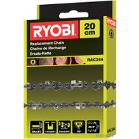 Цепь для высотореза Ryobi RAC244 5132002717