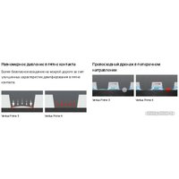 Летние шины Hankook Ventus Prime 4 K135 215/55R17 94V