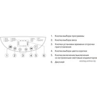 Хлебопечка Mystery MBM-1207