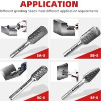 Фреза Ezarc 80981265 в Орше