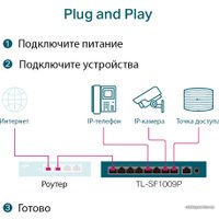 Неуправляемый коммутатор TP-Link TL-SF1009P