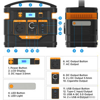 Портативная зарядная станция NOVOO 296 Втч RPS300