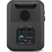 Портативная зарядная станция Bluetti AC200MAX