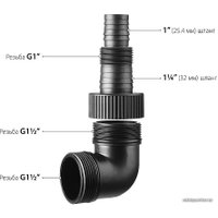Дренажный насос Зубр НПГ-Т7-400