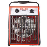 Электрическая тепловая пушка Ресанта ТЭП-5000