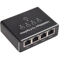 Разветвитель USBTOP 1x4 RJ45 555047