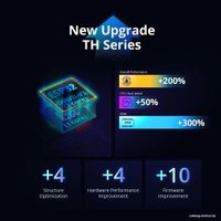 Реле Sonoff TH Origin THR320