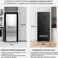 Холодильник Tesler RFD-427BI (графит) в Могилеве