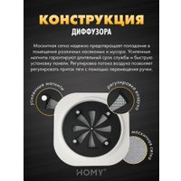 Вентиляционная решетка HOMY AIR круглый A100BR d150 (черная)