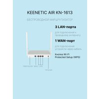 Wi-Fi роутер Keenetic Air KN-1613