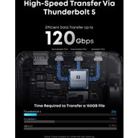 Док-станция Anker Prime A83B5 TB5 Docking Station 14-in-1