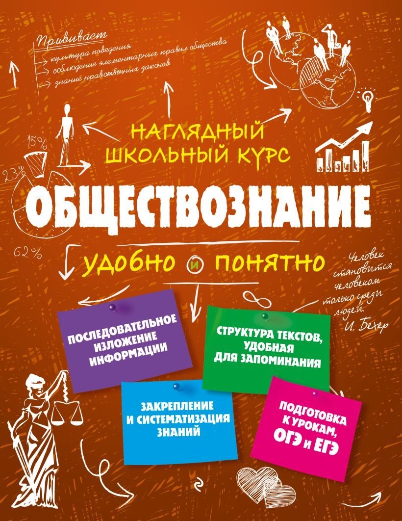 

Учебное пособие издательства Эксмо. Обществознание 978-5-699-92617-6 (Гришкевич Светлана Михайловна)