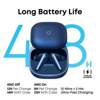 Наушники Anker Soundcore Liberty 5 (синий)