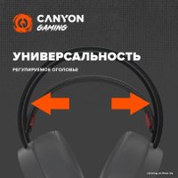 Наушники Canyon Interceptor GH-8A