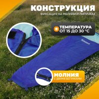 Спальный мешок Sundays ZC-SB-S4 (2шт, синий)