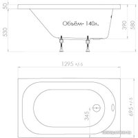 Ванна Triton Стандарт 130x70