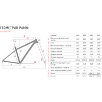 Велосипед Format 2222 р.61 2021