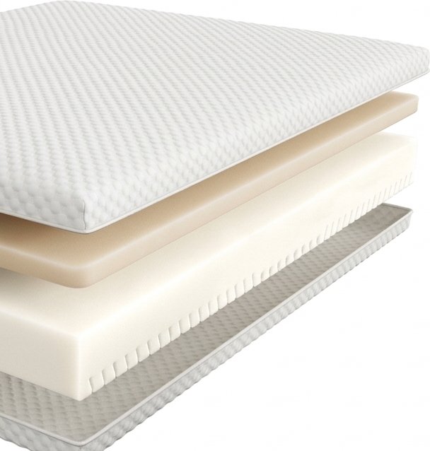 

Матрас Beyosa Active Motion 180x200