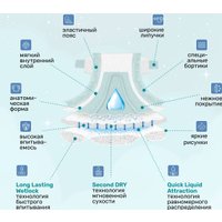 Подгузники Dada Extra Soft Junior 5 (126 шт)