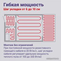 Нагревательный кабель Nunicho Etalon SHS 50 м 1000 Вт