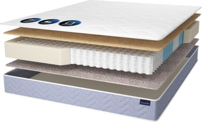 

Матрас Buyson BuyFeel 180x200