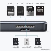 Док-станция Anker Premium 5-in-1 USB-C Media Hub