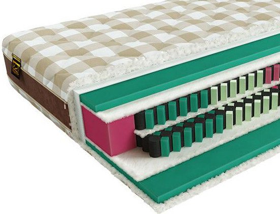 

Матрас Mr. Mattress Tring 90x190