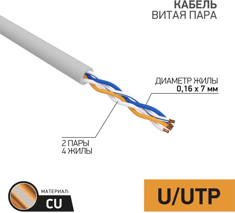 

Кабель Rexant 01-0026