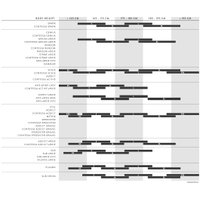 Велосипед Scott Sub Cross 50 Lady S 2021