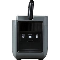 Портативная зарядная станция Fubag AS 2400i