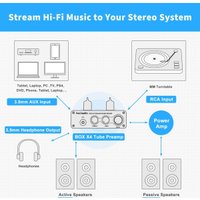 MM фонокорректор Fosi Audio Box X4