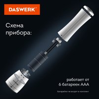 Электроперечница Daswerk 456622