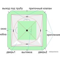 Палатка для зимней рыбалки Лотос Куб 3 Классик Термо в Борисове