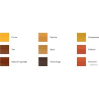 Пропитка Profiwood защитно-декоративная для древесины (палисандр, 2.5 л)