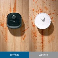 Робот-пылесос Eufy E25
