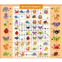 Развивающая игра Десятое королевство Электровикторина Логика с пеленок 04327